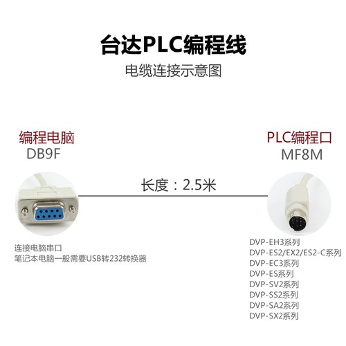 台达PLC串口程式设计电缆通讯线数据下载线DVP系列兼容UC-MS020-0