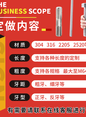 316不锈钢螺丝外六角螺丝大全配件套装螺栓长螺杆M4M5M6mm螺丝杆
