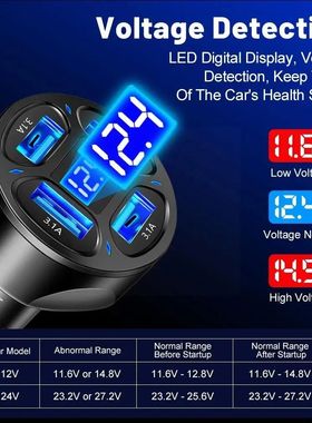 Cargador USB de 4 puertos para coche, adaptador de carga rá