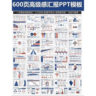 600页转正述职工作汇报PPT模版【高级年中/终总结述职报告】