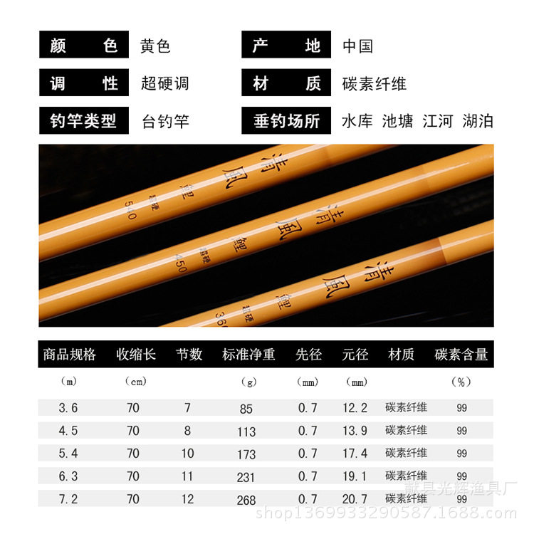 名伦旗舰香港名伦28调碳素手竿短节钓鱼杆渔具套装垂钓用品鱼竿溪
