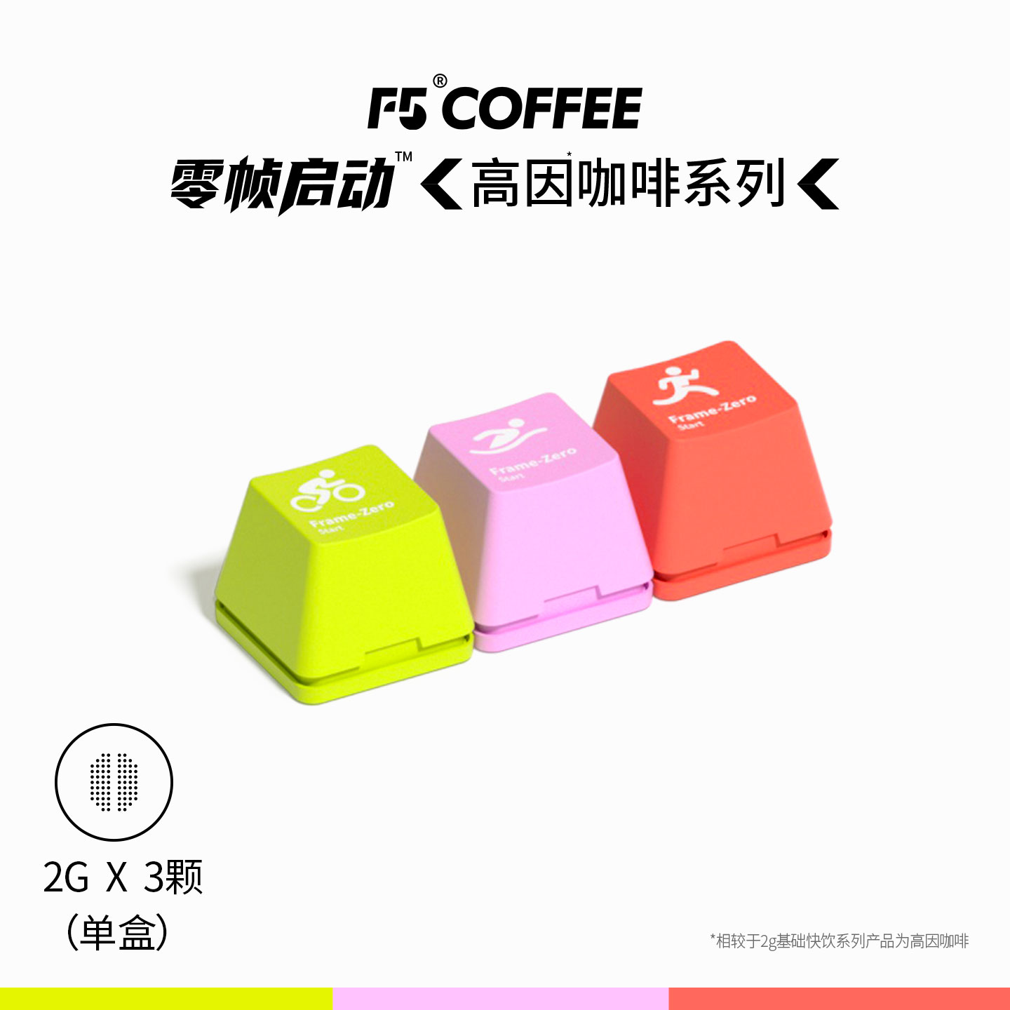 新品F5冷萃超即溶冻干黑咖啡高因咖啡0脂肪精品速溶正品3颗*2g