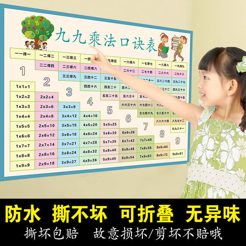 乘法口诀表全套挂图卡片九九背诵小学有声小九九乘除法小学生音频 玩具/童车/益智/积木/模型 玩具挂图/认知卡 原图主图