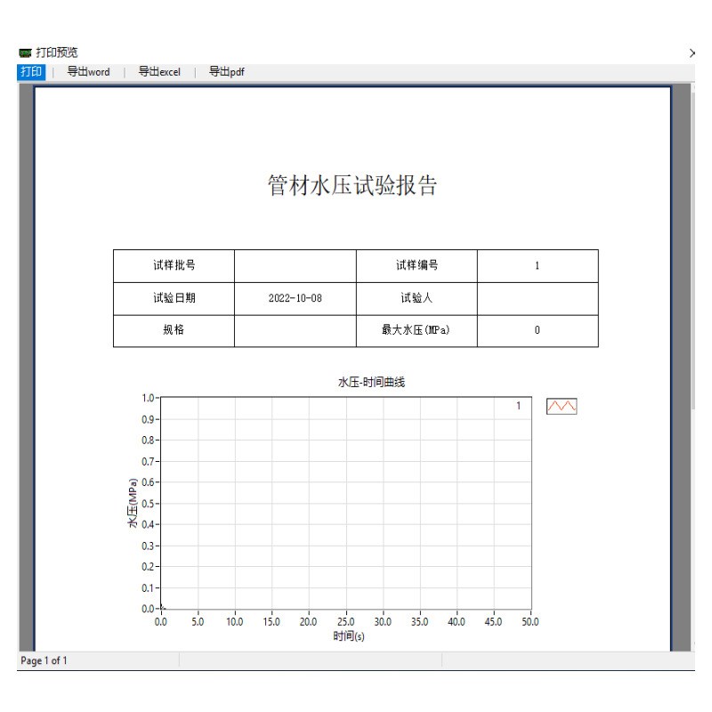 速发二氧化碳壳体强度试验机 空调壳体水压爆破试验台 壳体水压测