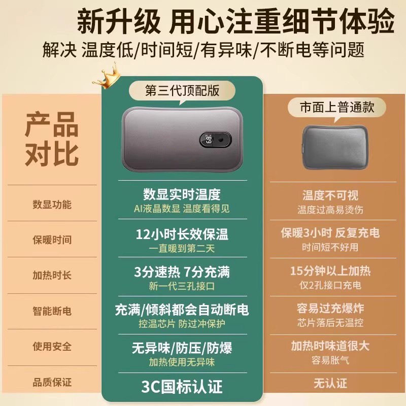 充电式热水袋智能数显防