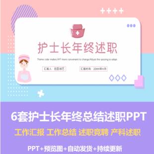 护士长年终工作总结PPT模板科室岗位年度概述新年规划述职报告ppt