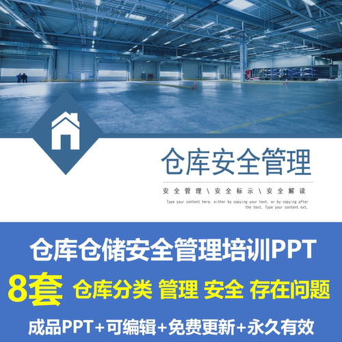 危险品企业仓库仓储安全管理知识学习培训PPT成品课件仓库问题