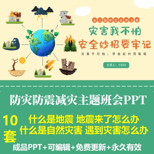 幼儿园中小学生防灾防震减灾主题班会PPT遇到地震洪水台风怎么办