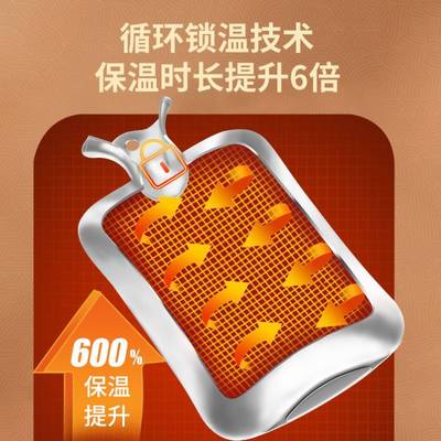 Waterinjecosilkhwbagmu