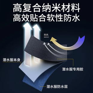 潜水服胶水粘氯丁橡胶修复专用沾脚蹼导流槽强力胶黏pu保温水囊游泳湿衣式雨裤破洞漏水干衣涉水裤袖口修补胶