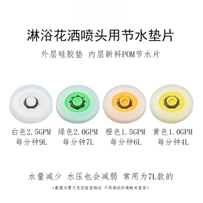 卫浴龙头淋浴顶喷手持花洒节水片 减压阀限流片节水环恒流器