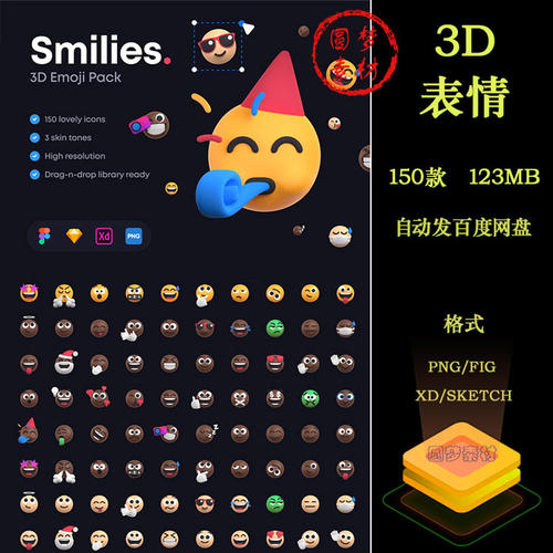 趣味聊天3D立体恶搞笑脸表情包符号PNG免扣icon图标插画设计素材