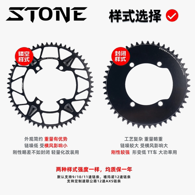 stone盘片单盘正负齿12速 sigeyi xcadey 7100 8100 9200daut牙盘