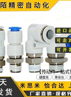 替代E-PACK-MNRC/MNPL/MNRL4/6/8/10/12-M5/1/2/3/4气动气管快速