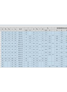 杆端节关轴承C- PHSC6 JQNPHS8PHSC10 PHSCL8 PHCSCL10 A 带油嘴