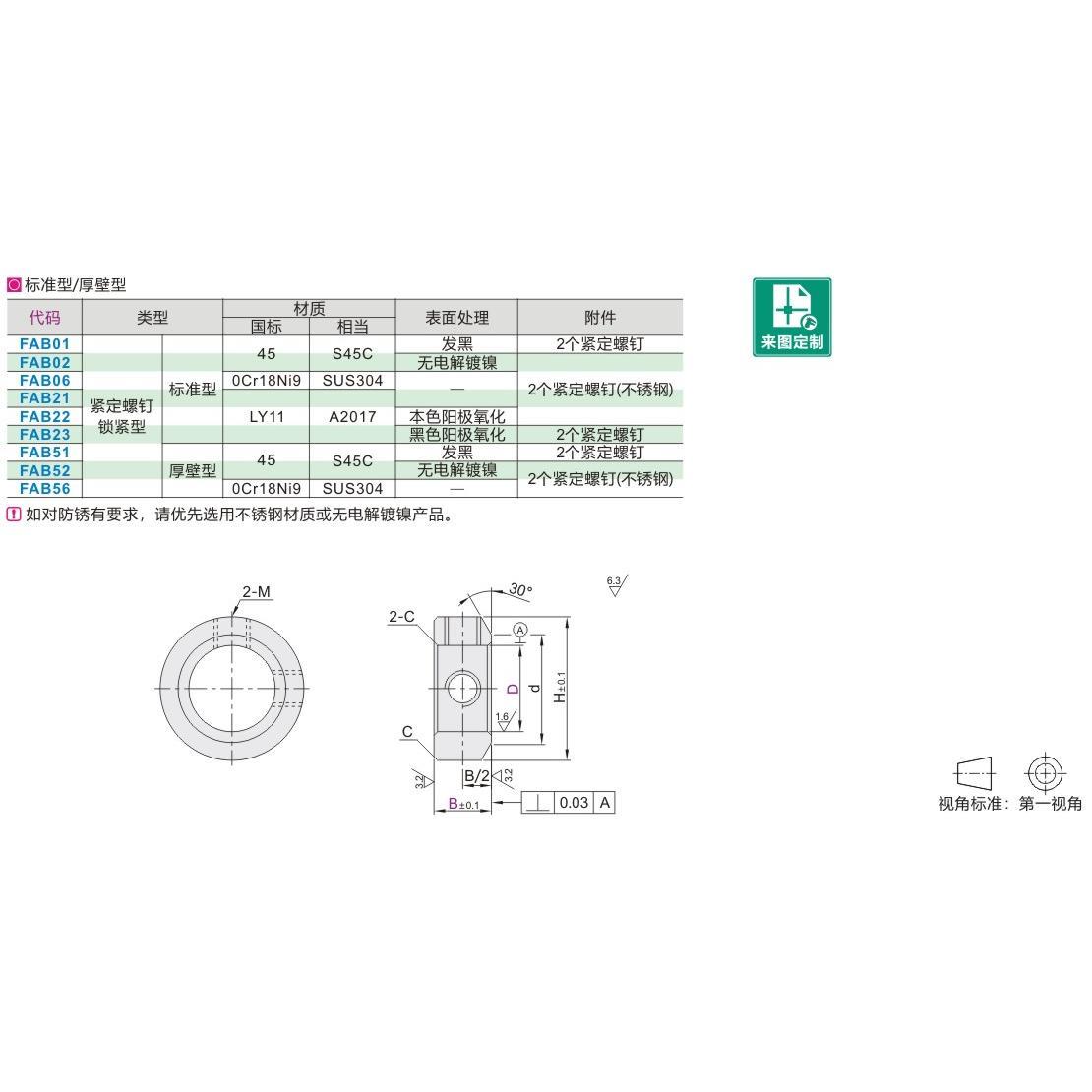 替FAB06-D13-B10FAB21-D13-B8FAB22-D15-B12FAB23-D20-B12FAB51-D