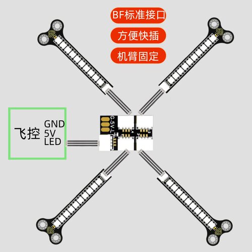 SYRCMINI55穿越机2812B高亮