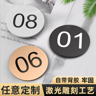 橱柜门数字标识更衣室衣柜号码牌台球厅台号序号牌餐厅桌号牌亚克力办公桌工位网吧座位号贴设备编号标牌定制