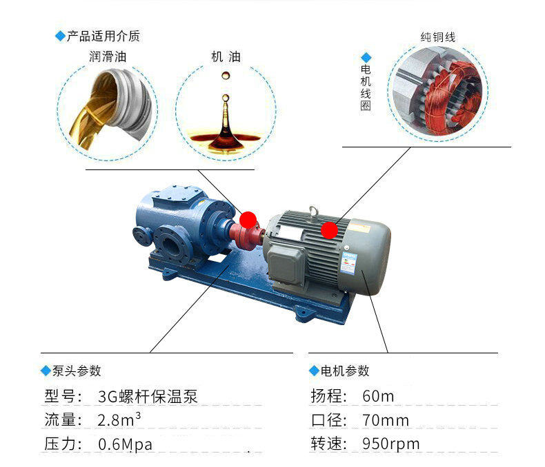 泊头螺杆泵 三螺杆泵 螺杆式输油泵 螺杆泵