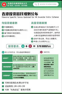 香港投资移民规划申请服务咨询