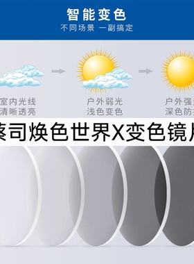 蔡司镜片焕色视界X变色眼镜泽锐智锐a系列变灰色成都实体店配镜