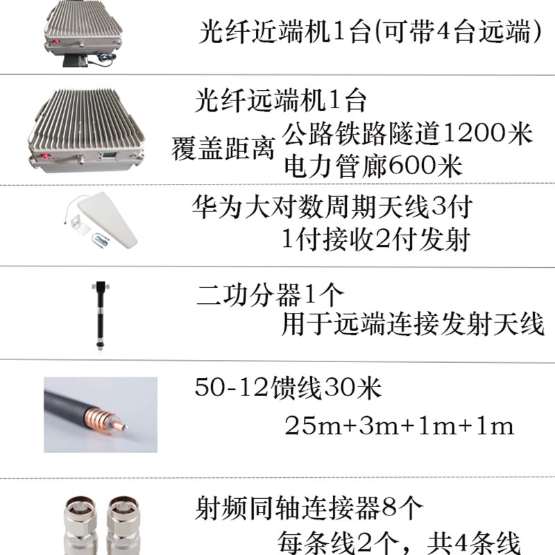 光纤直放站手机讯号放大器功率z增强矿山区移动电信三网4G隧道管