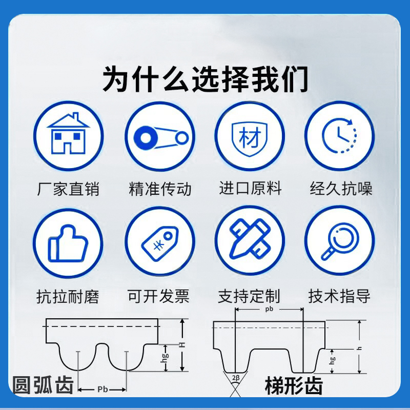 橡胶同步带HTD960-5M 965-5M 970-5M 975-5M 齿形传动皮带