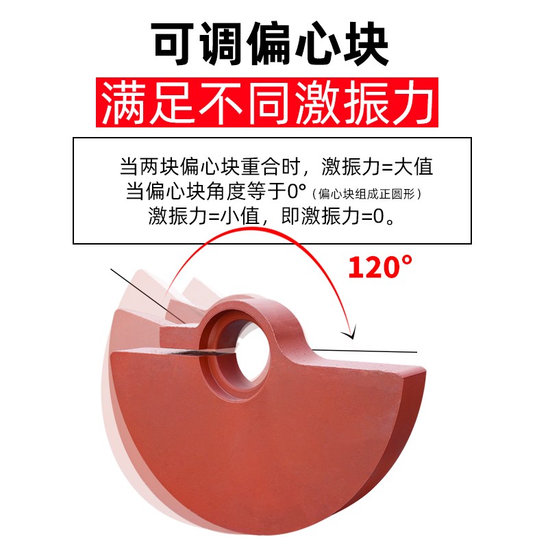 YZS/工业振动电机仓壁震动平台脱水筛振动筛矿筛沙机振打马达