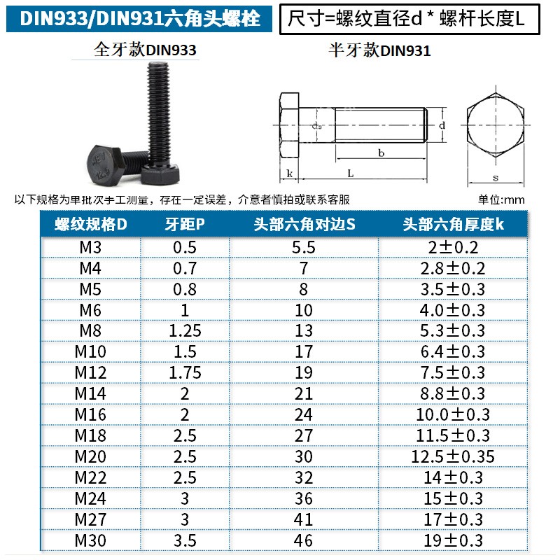 12.9级外六角螺丝加长高强度螺栓m4m5m6m8m10m12m14m16m18m20m30L