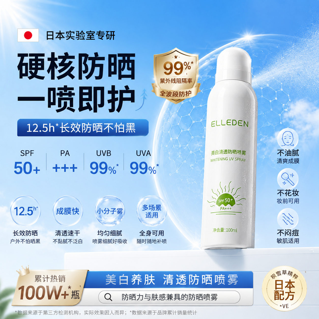 【美白防晒喷雾】隔离遮瑕三合一
