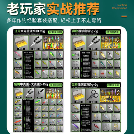 新手路亚假饵套装通杀全套拟饵翘嘴专用淡水米诺瓜子亮片软饵鱼饵