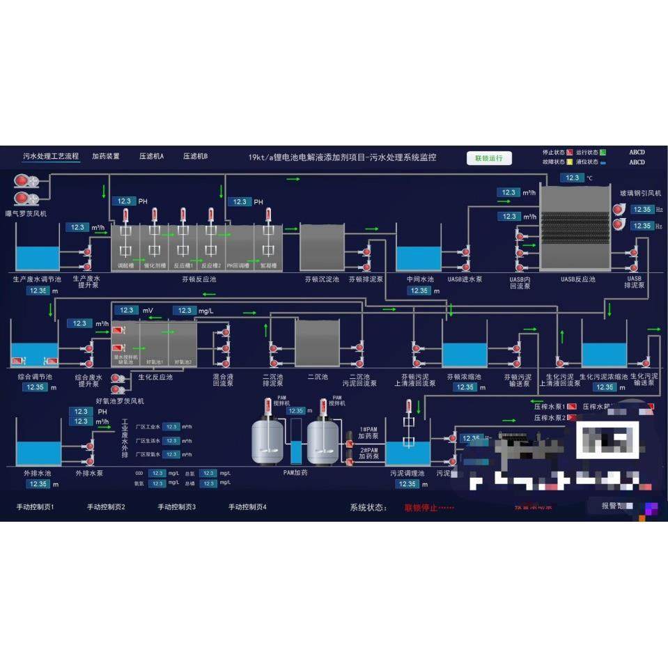 昆仑通态mcgspro程序 案例昆仑通态触摸屏案例程序mcgs pro模板