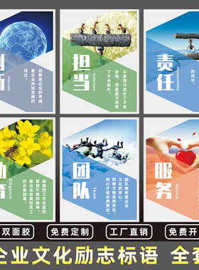 办公室装饰画企业文化励志标语标识牌会议室走廊公司激励海报挂画工厂车间团队管理文化宣传墙壁画标识牌展板