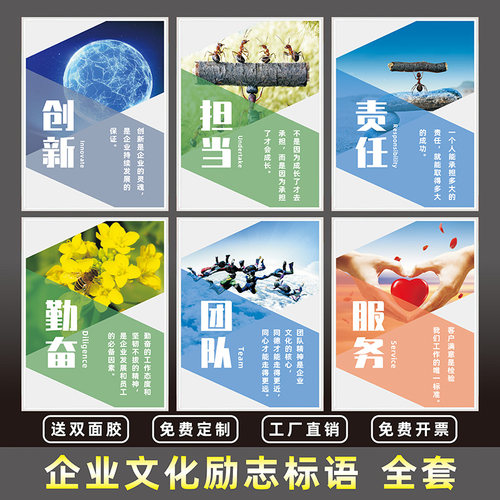 办公室装饰画企业文化励志标语标识牌会议室走廊公司激励海报挂画工厂车间团队管理文化宣传墙壁画标识牌展板