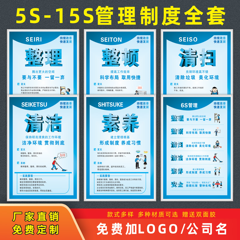 6s管理标识牌5s 7s 8s 9s 10s工厂车间现场管理海报安全生产警示