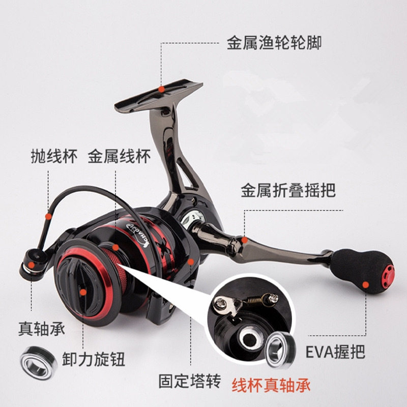 全金属渔轮海竿纺车轮路亚轮不锈钢海杆轮锚鱼远投鱼轮鱼线轮渔具