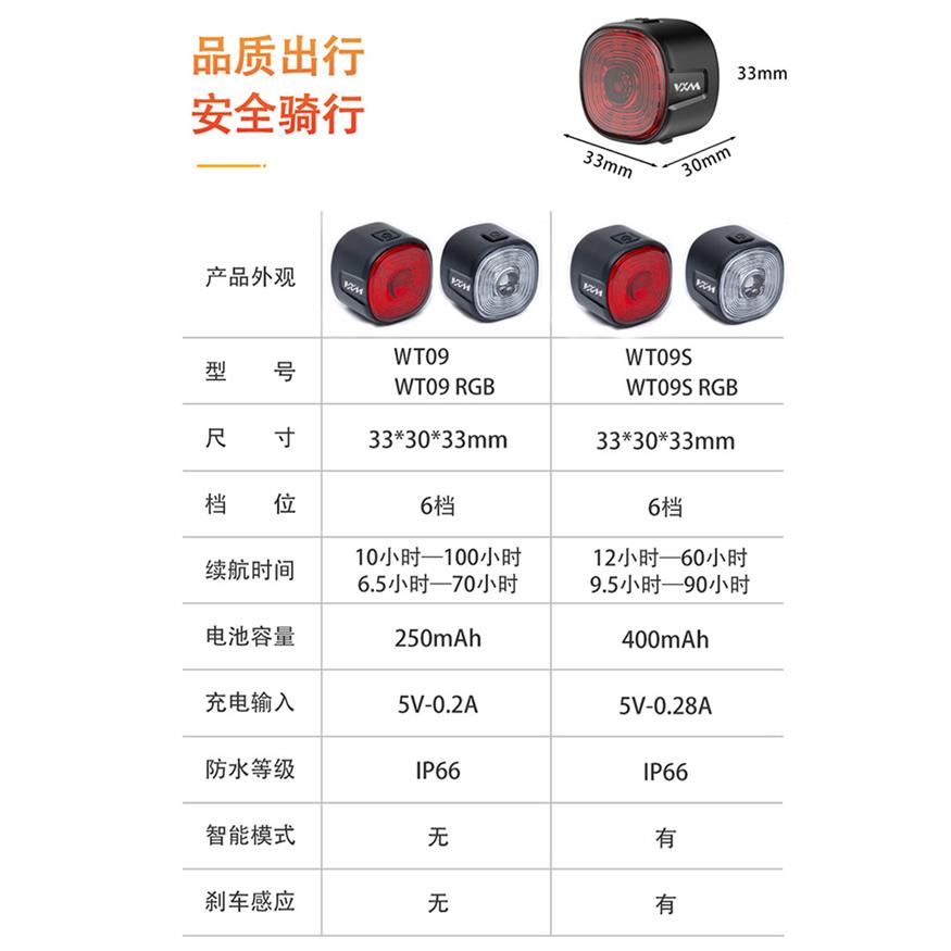 自行车智能感应警示刹车