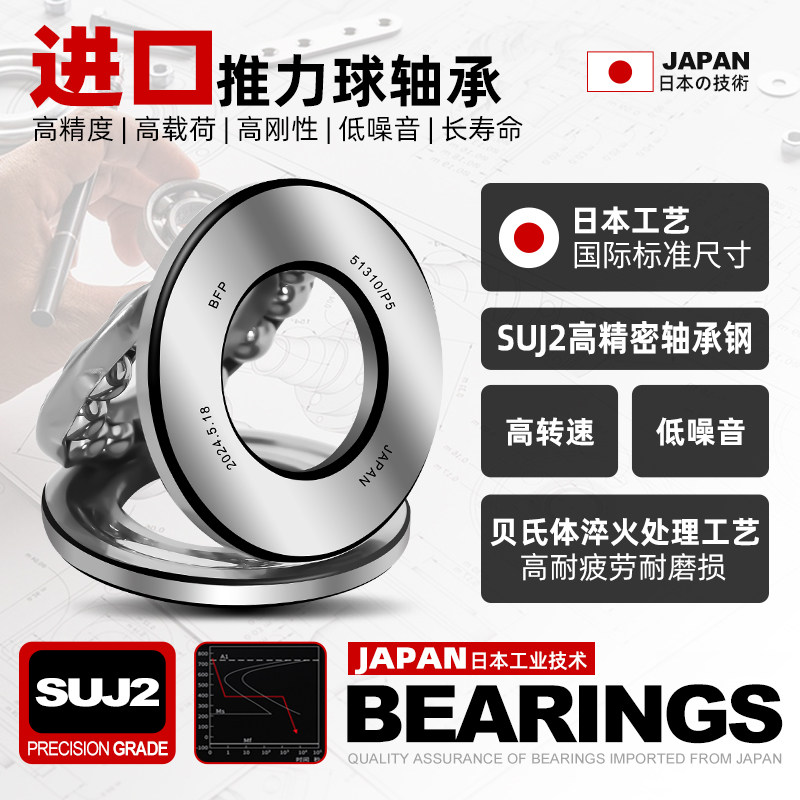 平面推力球轴承型号尺寸大全