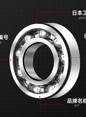 BFP日本进口深沟球轴承6336 6336M/P5高速尺寸180X380X75精密静音