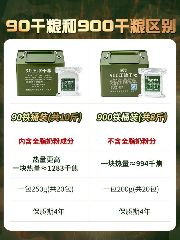 90压缩饼干铁桶干粮代餐饱腹营养高能量多口味小包装早餐铁听储备属于什么档次？