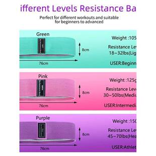 Fabric Resistance Hip Booty Bands Glute Thigh Elastic Workou