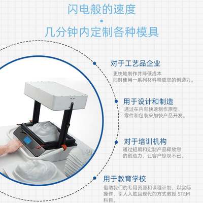 Vaquform桌面级真空热吸塑机学校实验PETG小型3D建模机热压成型机