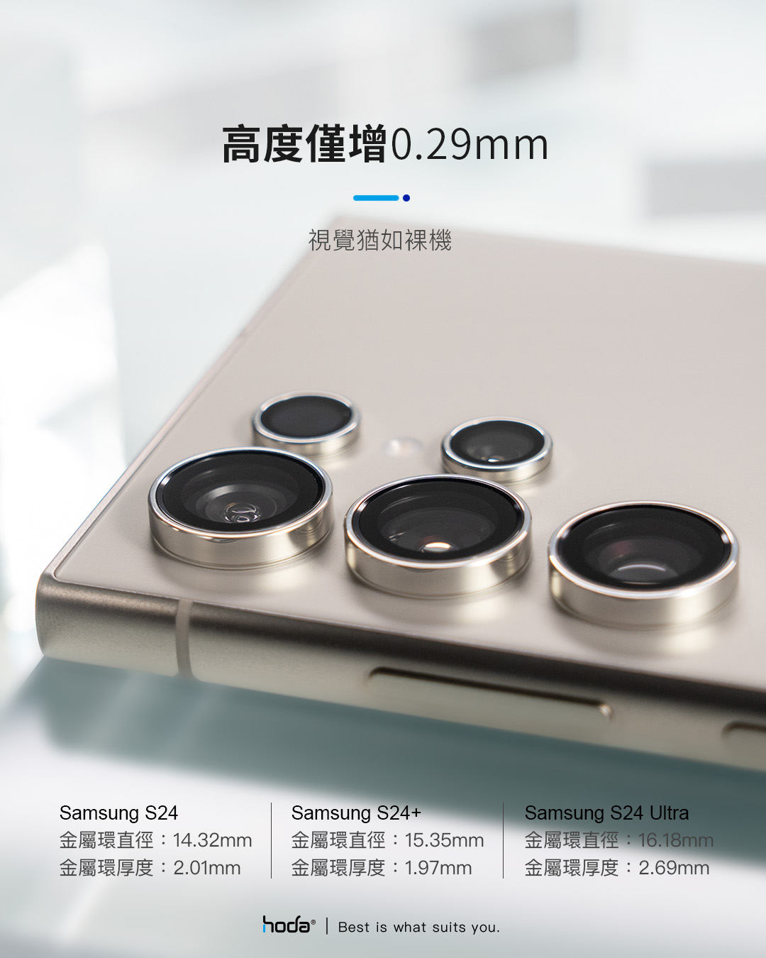 hoda蓝宝石高清S24Ultra镜头膜