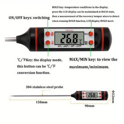 NewDigitalCookinTherm
