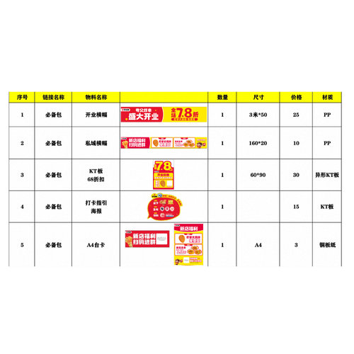 上海物料