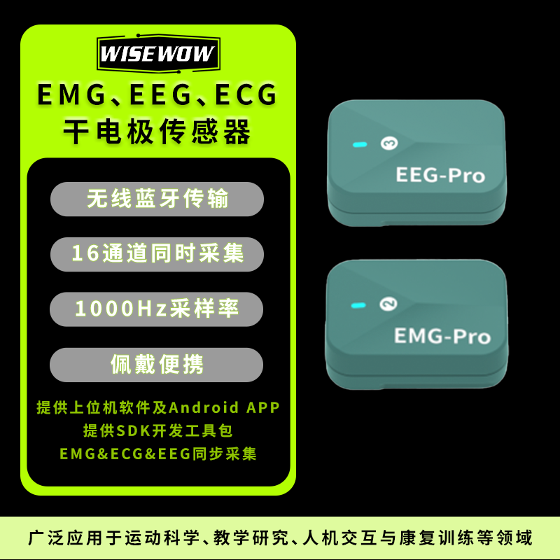 EMG EEG-PRO肌电 脑电 心电无线传感器高质量设备多模态生理套件
