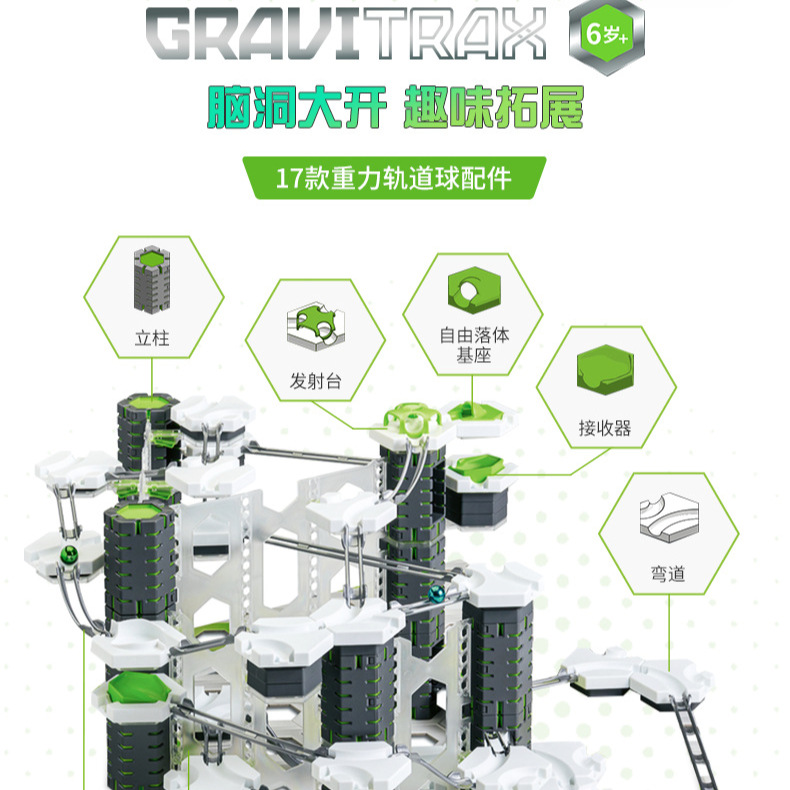 德国睿偲重力轨道儿童STEAM教具