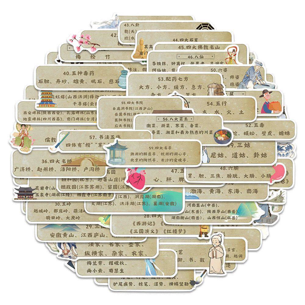 手机壳传统科普启蒙贴纸60张diy中国知识学习国风手账笔记本创意