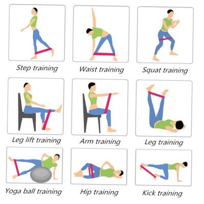 Exercise Resistance Bands Fitness Rubber Yoga Elastic Band