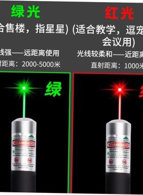 USB C Laser Pointer Mac Win PPT Presentation Pen 激光翻页笔